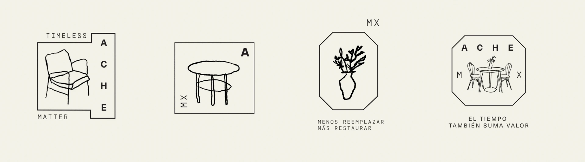 Sellos ACHE®: Timeless Matter, menos reemplazar más restaurar, el tiempo también suma valor